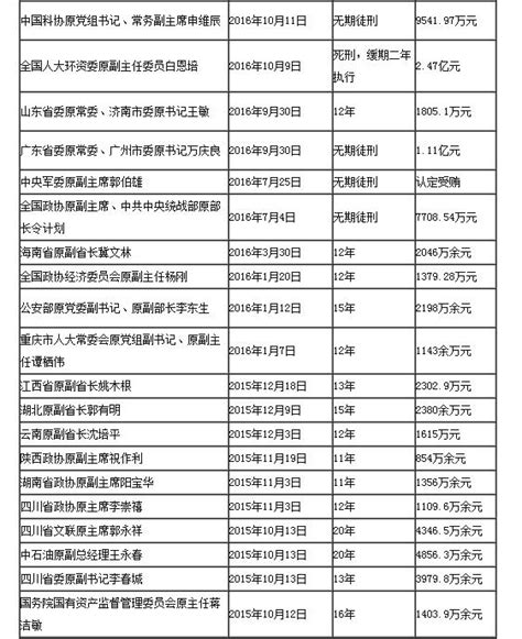 白虎流水|四虎网址在线